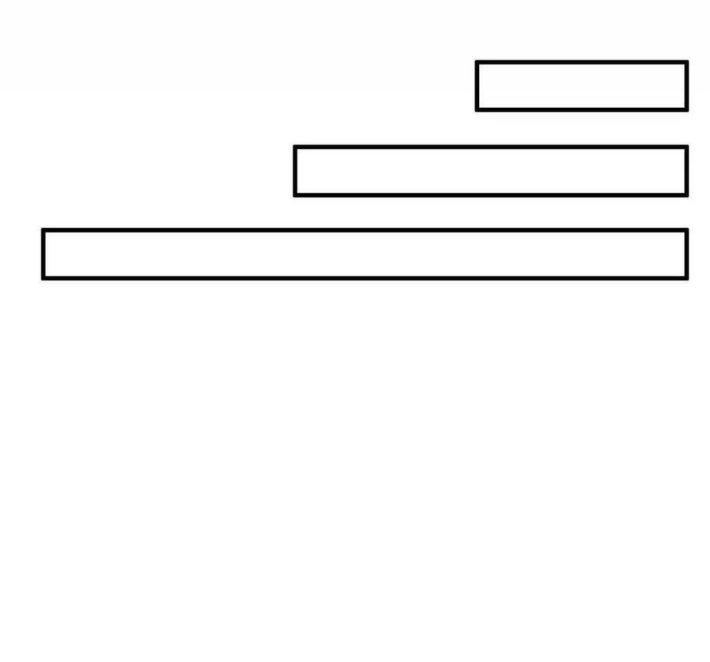 Siêu Phẩm Tướng Sư Chapter 2 - 4