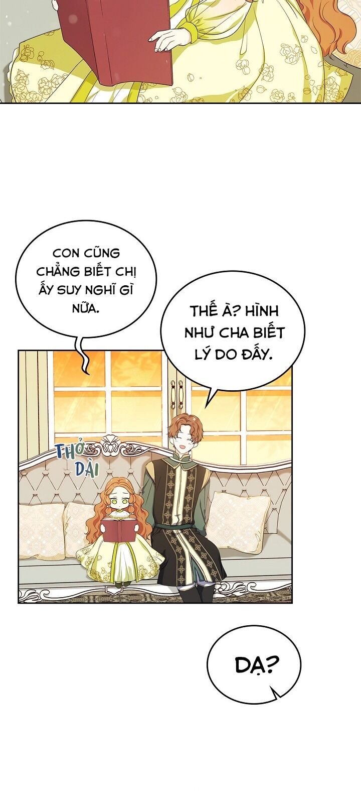 Kiếp Này Tôi Nhất Định Trở Thành Gia Chủ! Chapter 18 - 24