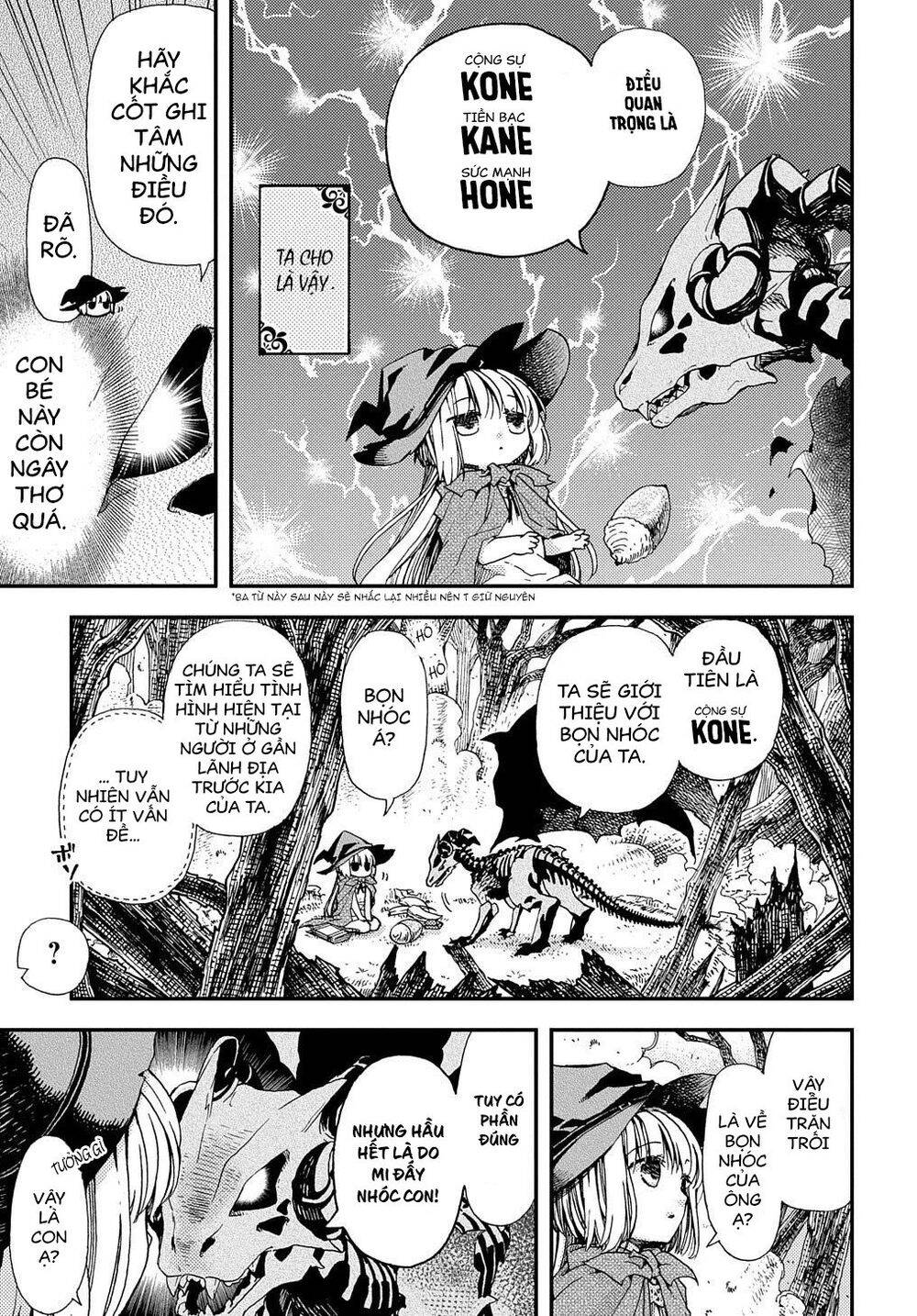 Hone Dragon No Mana Musume Chapter 1 - 36