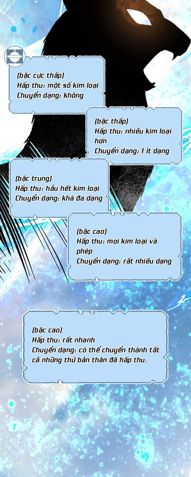 Thương Nhân Thánh Thần Chapter 38 - 42