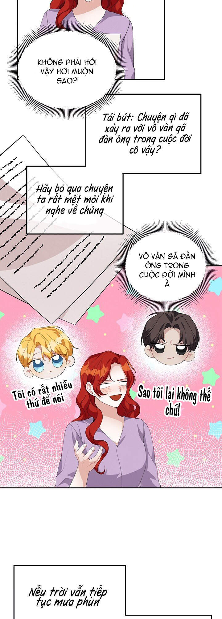 Hãy Trả Lời Em, Hoàng Tử! Chapter 20 - 19