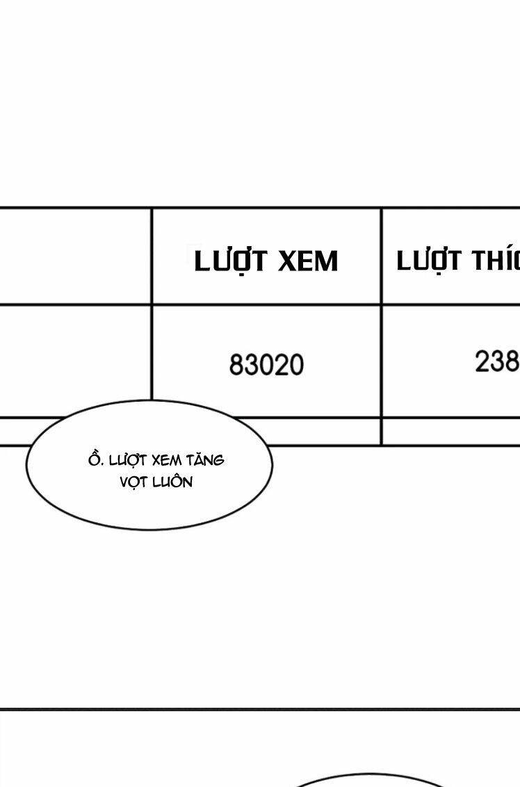 Mọt Sách Chapter 78 - 51