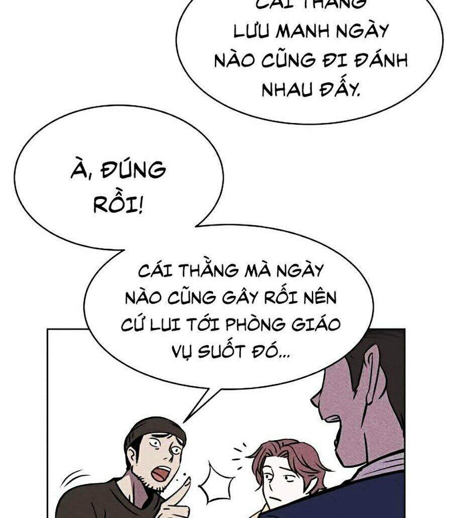 Óc Chó Toàn Năng Chapter 1 - 20