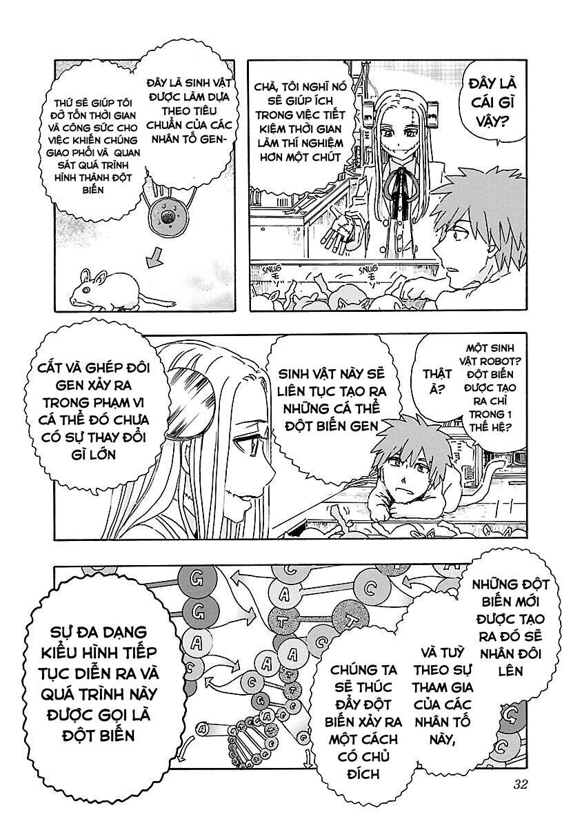 Franken Fran Frantic Chapter 2 - 6