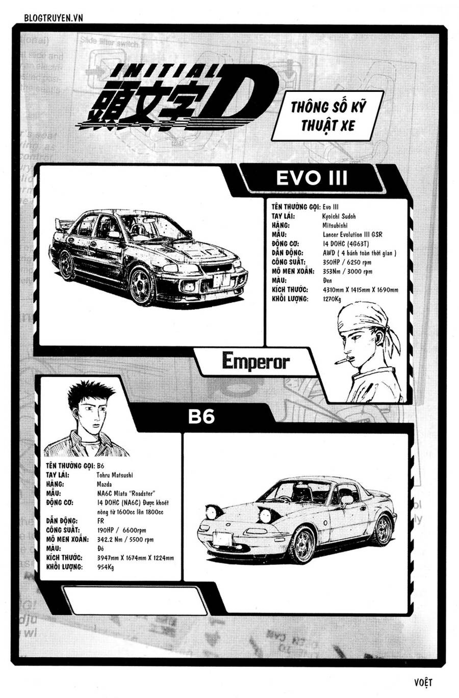 Initial D Chapter 185 - 10