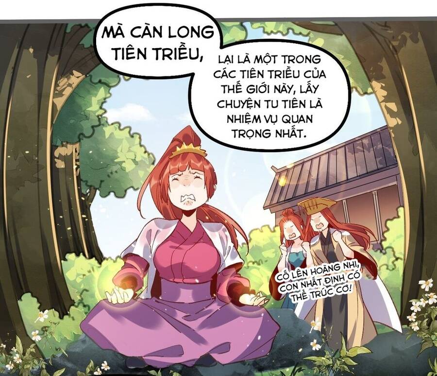 Nguyên Lai Ta Là Tu Tiên Đại Lão Chapter 6 - 19