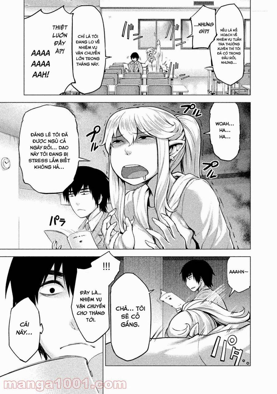 Marginal Operation Chapter 10 - 14