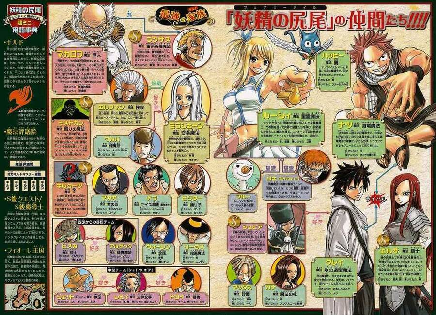 Fairy Tail Chapter 100 - 4