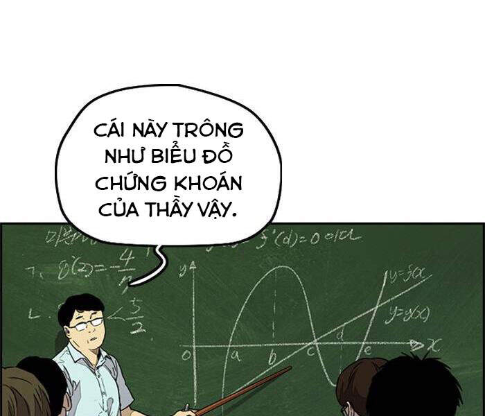 Thể Thao Cực Hạn Chapter 334.5 - 1