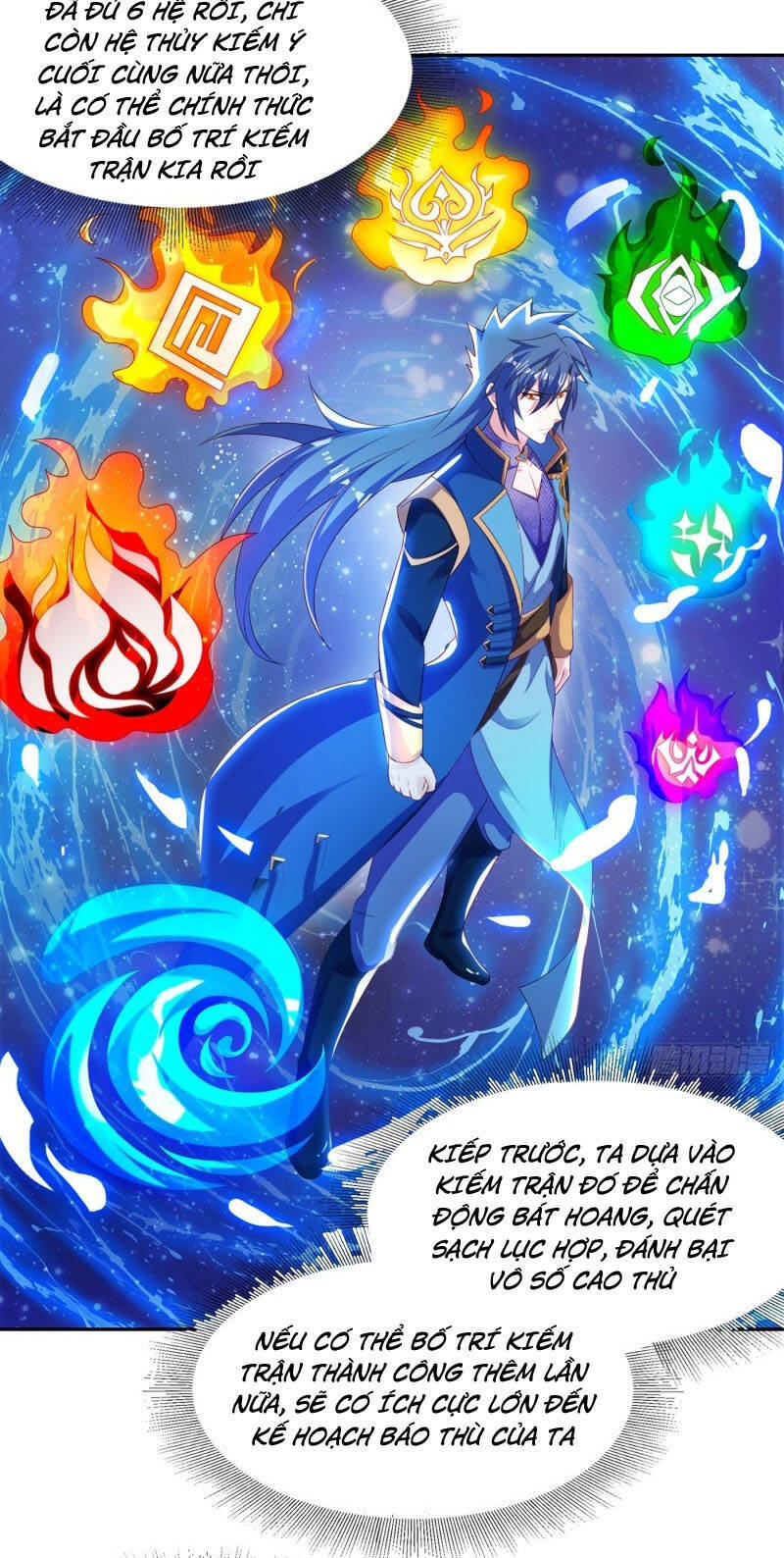 Linh Kiếm Tôn Chapter 405 - 6