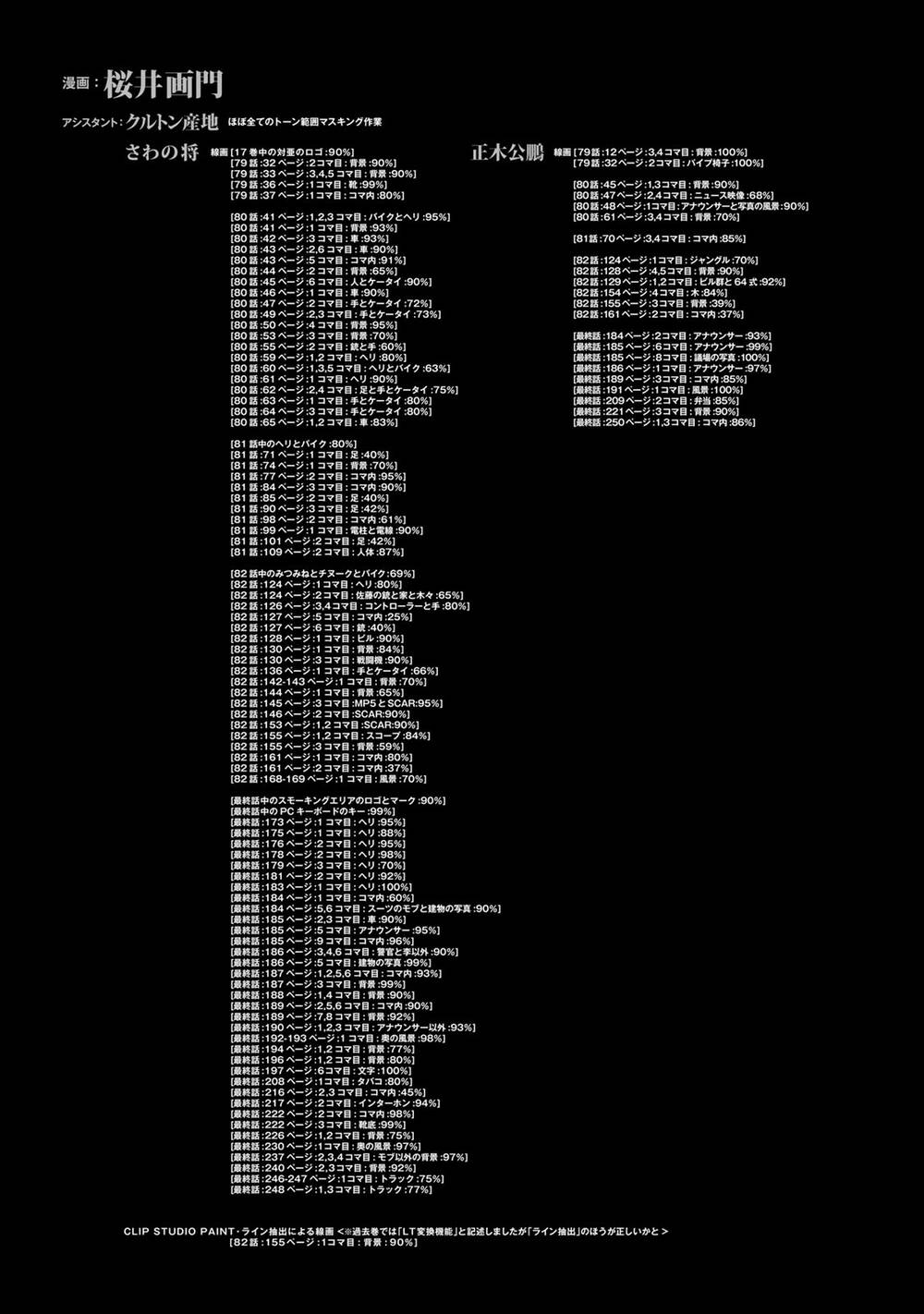 Ajin Chapter 83.2 - 64