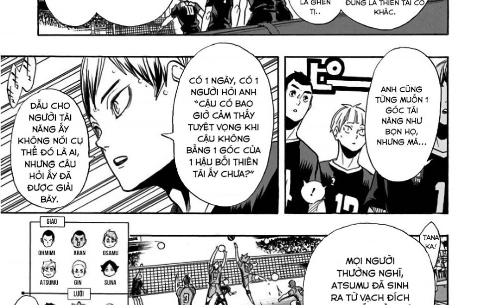 Haikyuu Chapter 286 - 24