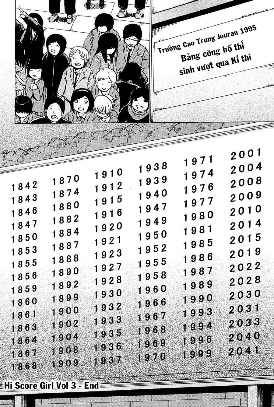 Hi Score Girl Chapter 21 - 35