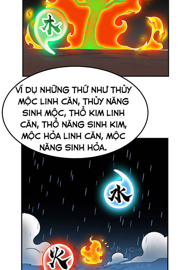 Võ Đạo Độc Tôn Chapter 364 - 33