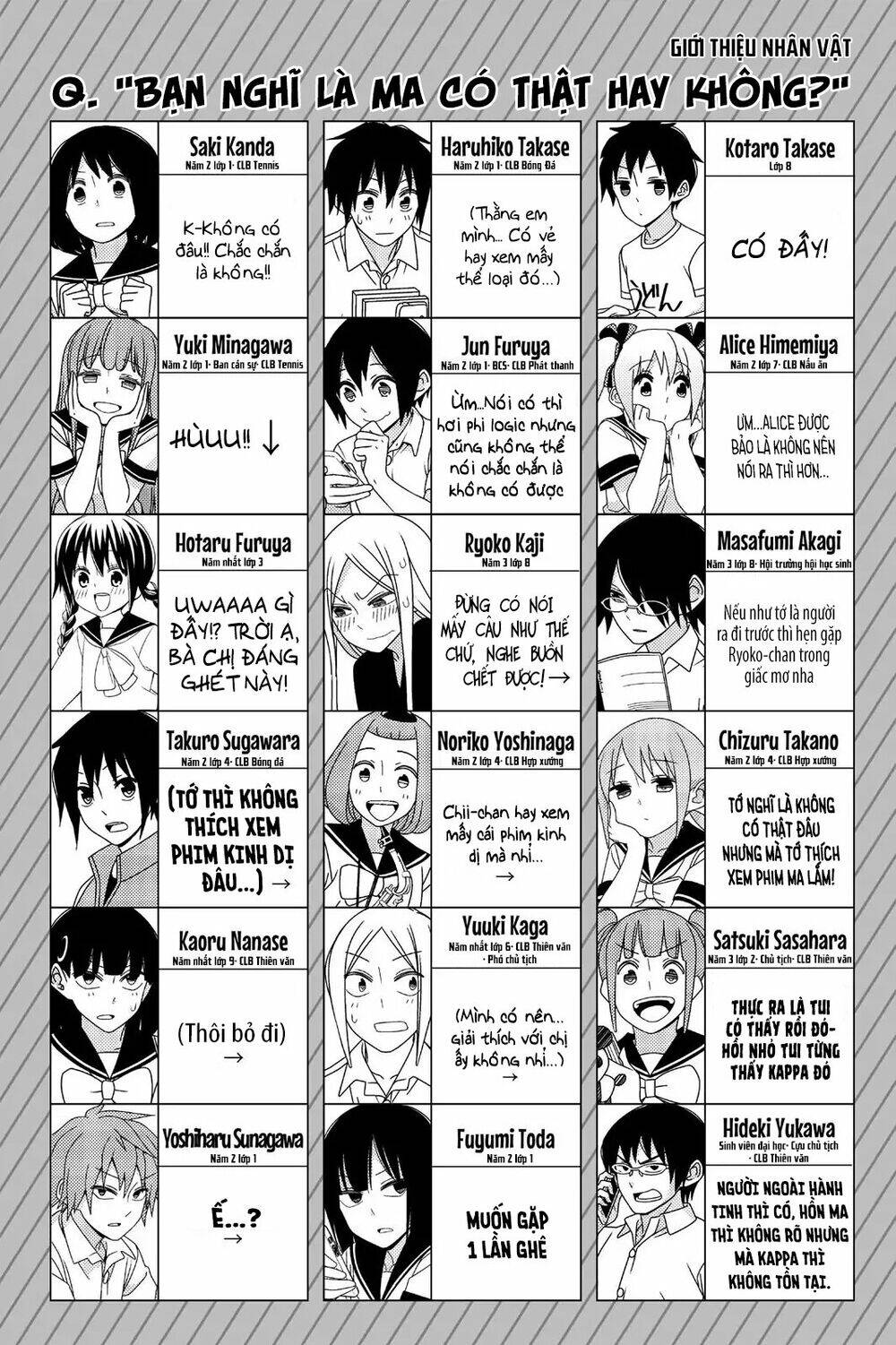 Tsurezure Children Manga Chapter 101 - 11