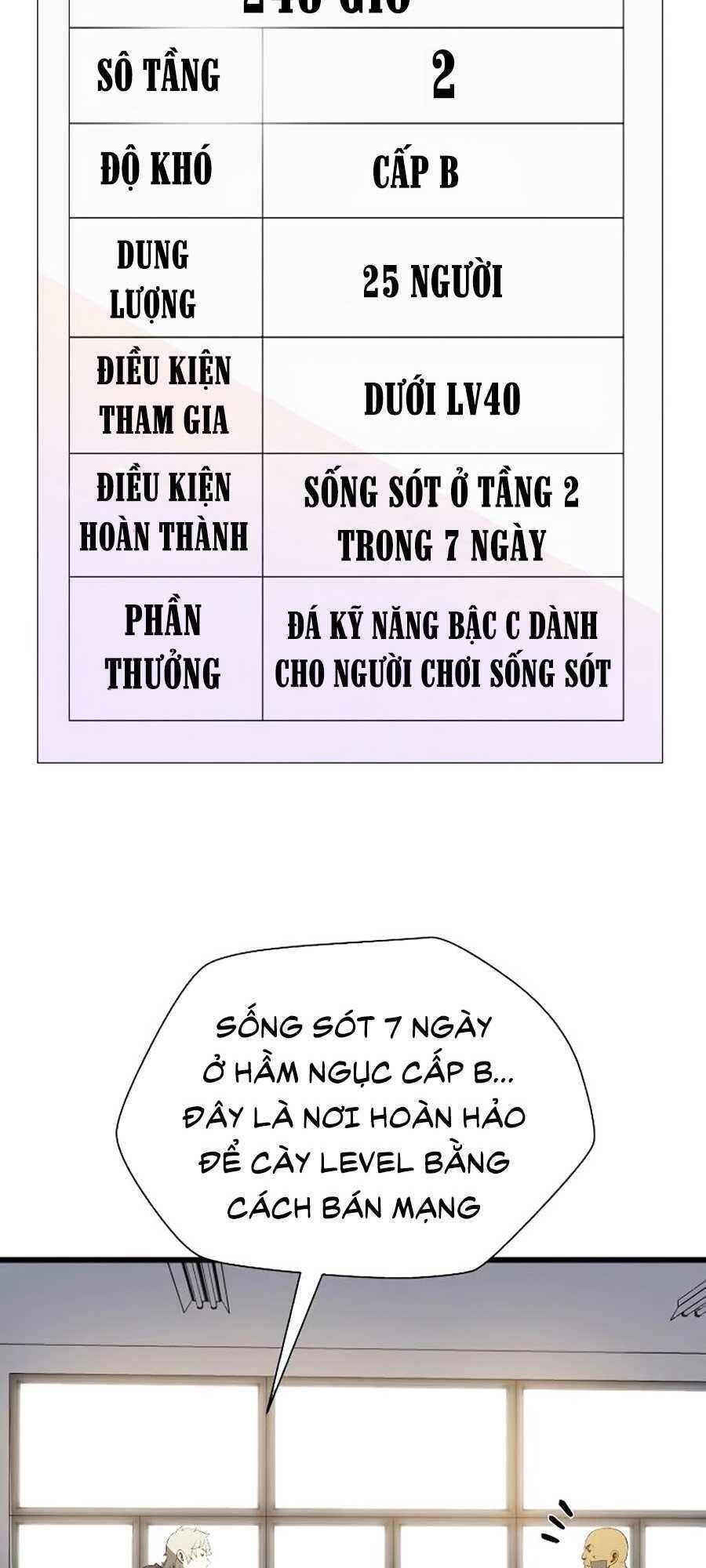 Tiêu Diệt Đấng Cứu Thế Chapter 50 - 49