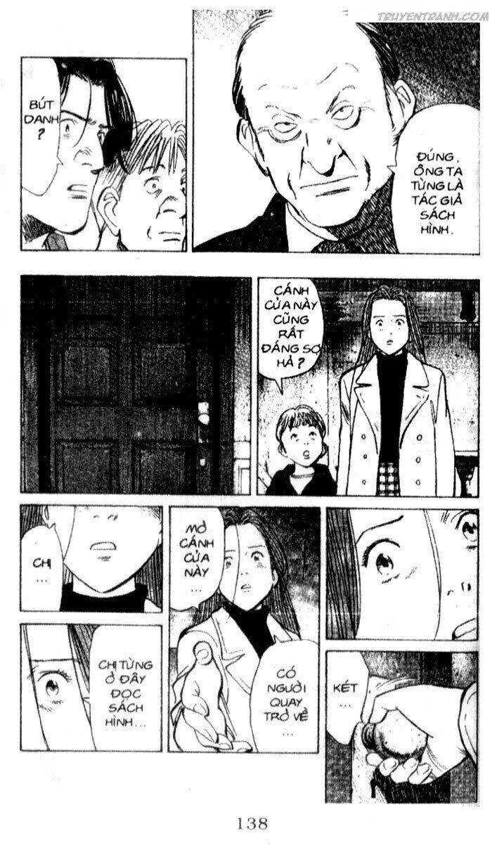 Monster - Naoki Urasawa Chapter 94 - 20