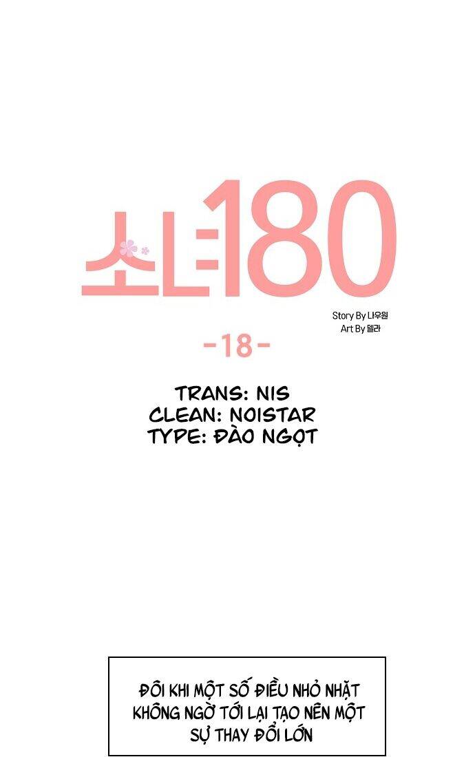 Thiếu Nữ 1M8 Chapter 18 - 42