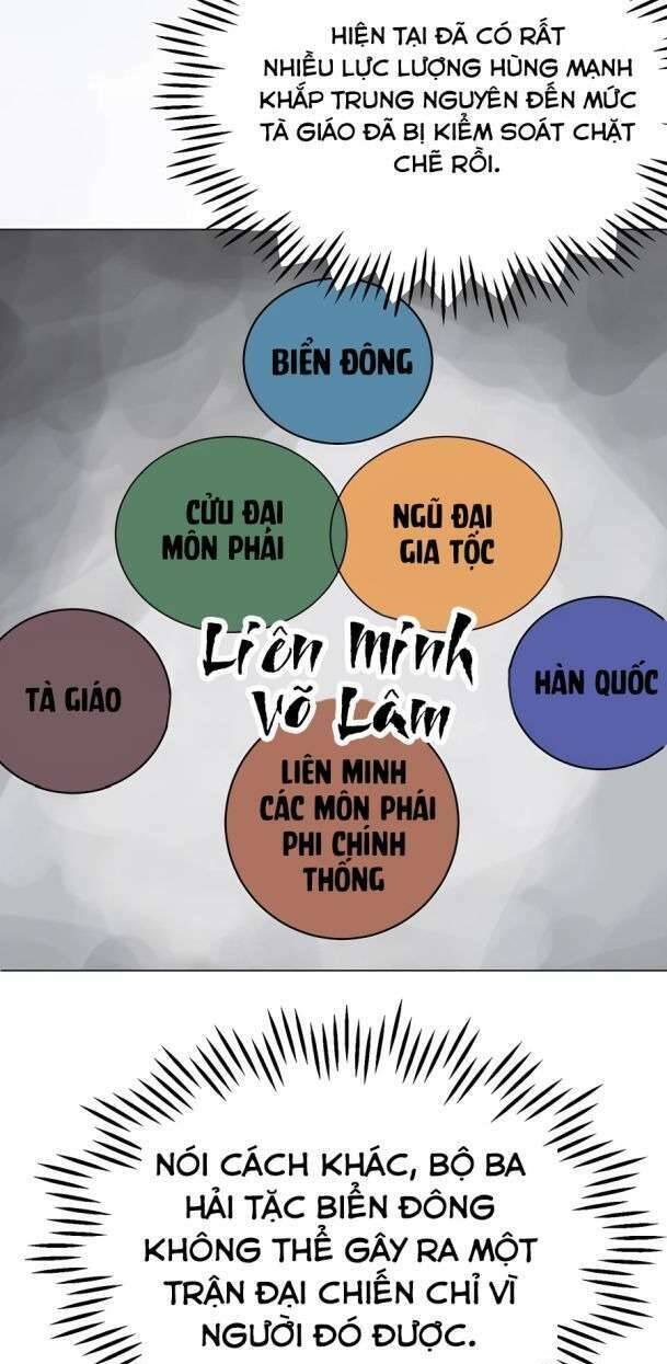 Thăng Cấp Vô Hạn Trong Murim Chapter 153 - 26