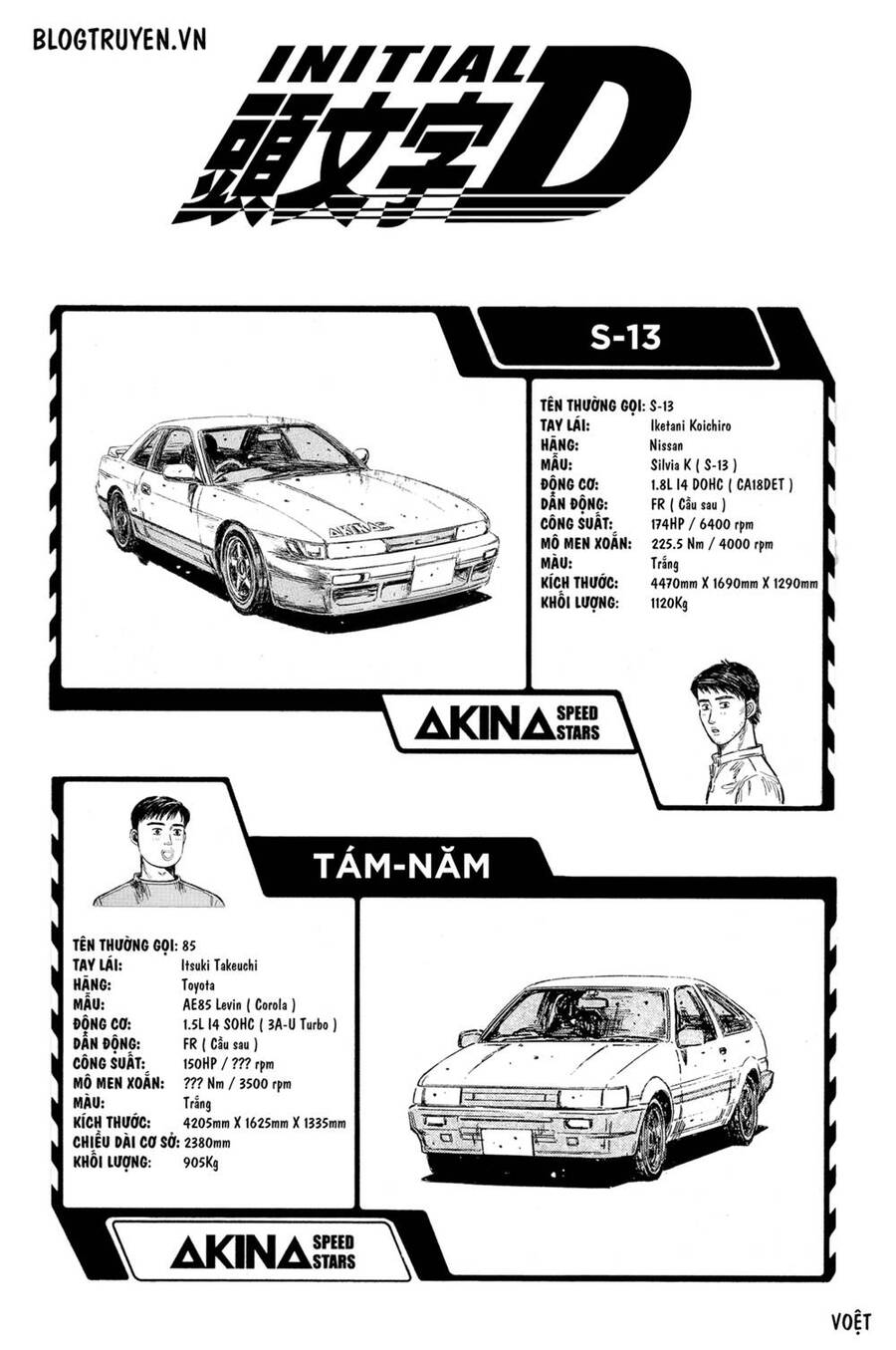 Initial D Chapter 503 - 6