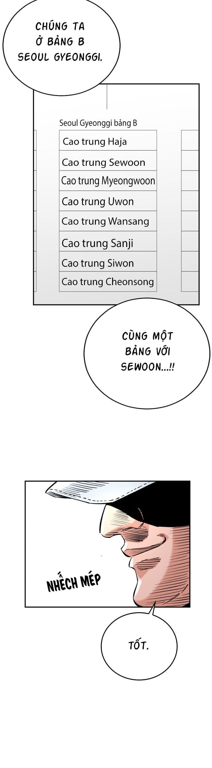 Sân Cỏ Chiến Kí Chapter 56 - 36