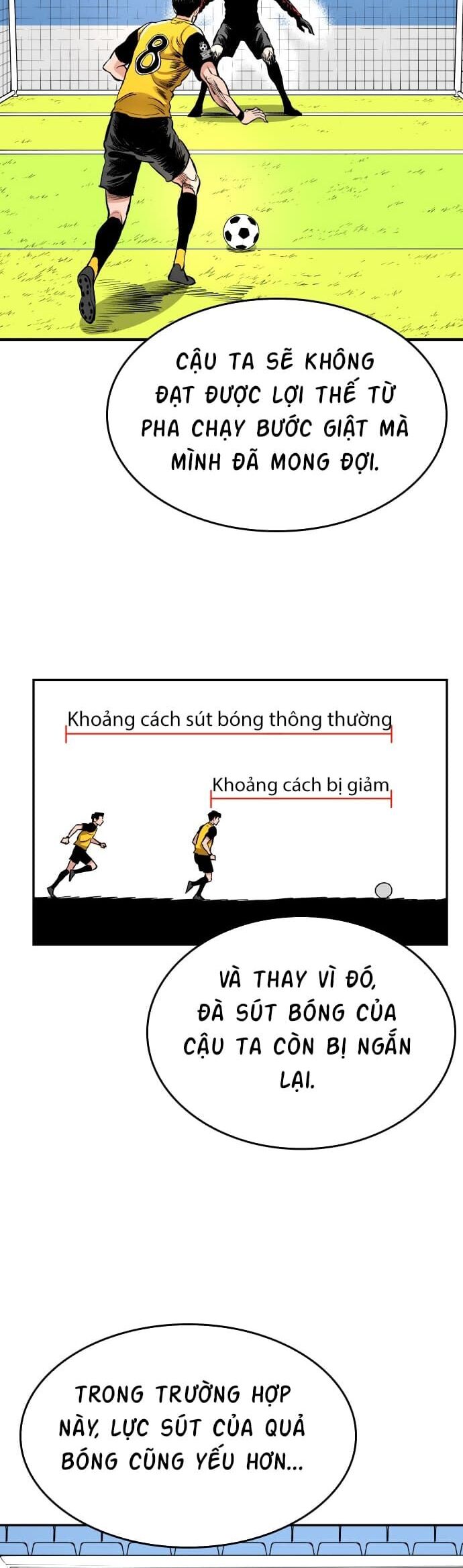 Sân Cỏ Chiến Kí Chapter 58 - 30