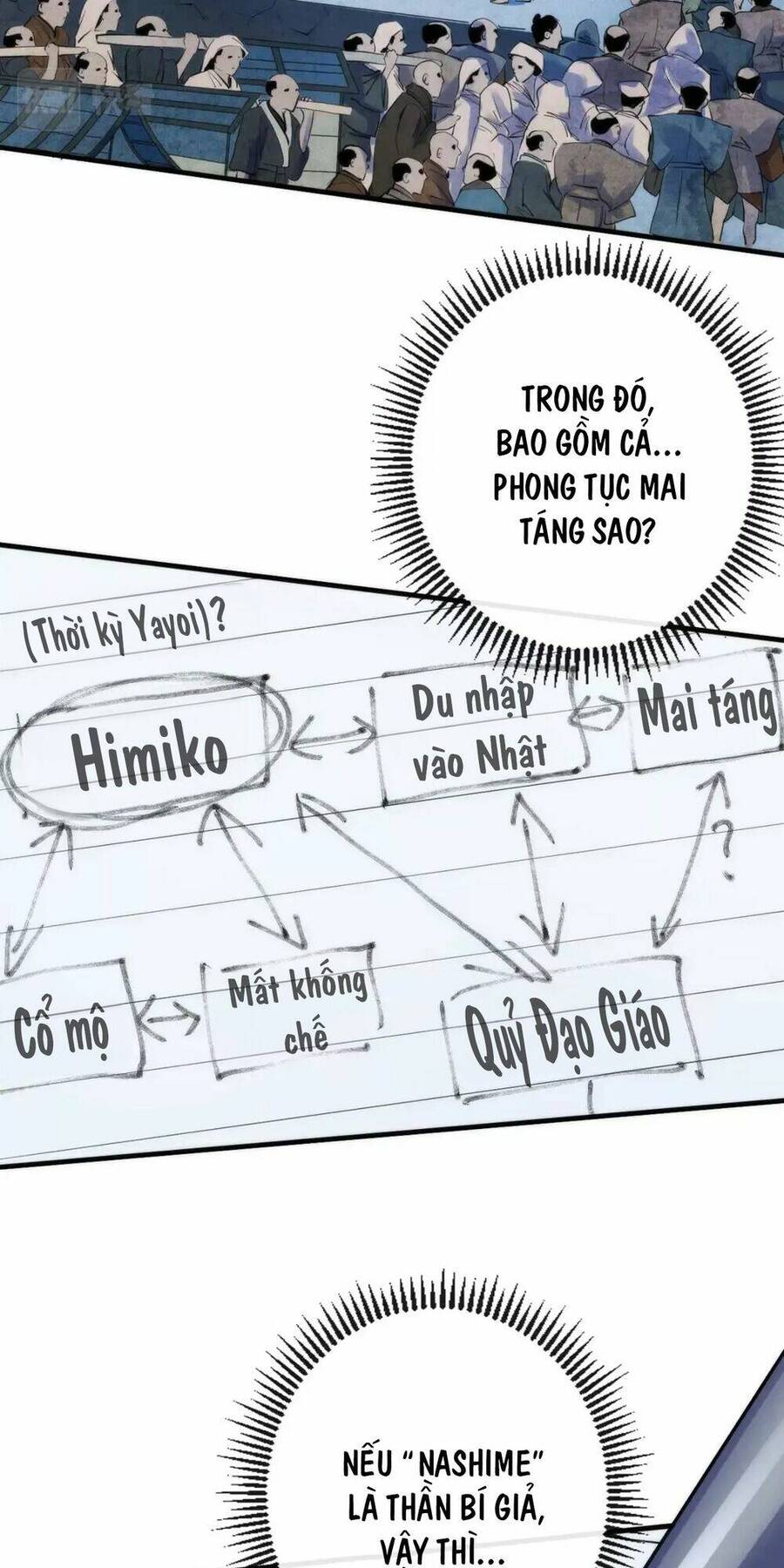 Trở Thành Thần Chủ Cthulhu Chapter 140 - 57