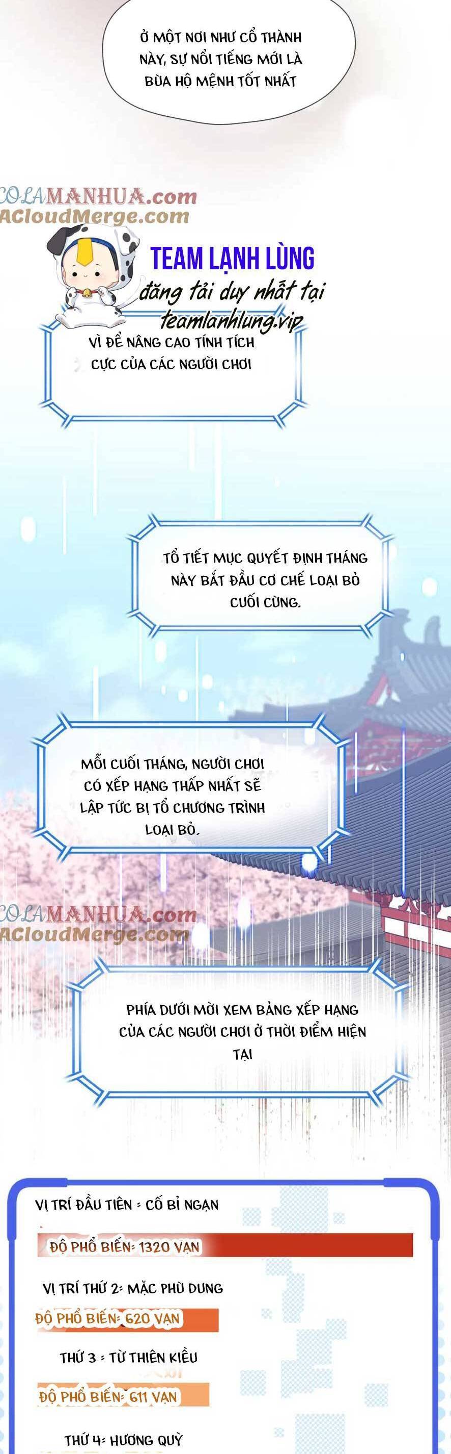 Ta Live Stream Trong Lãnh Cung Chapter 41 - 10