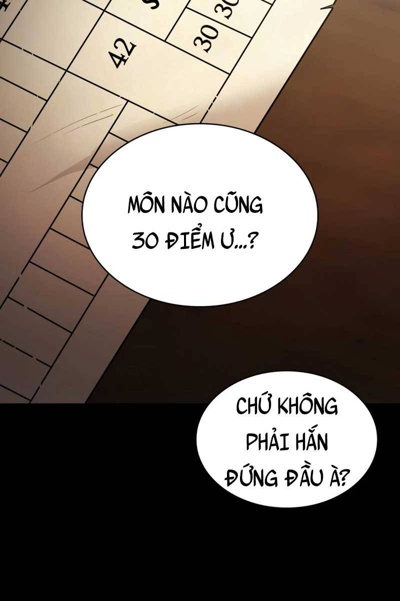 Đại Pháp Sư Toàn Năng Chapter 28 - 87