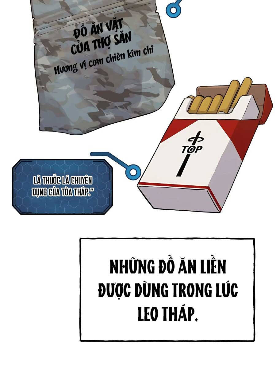 Làm Nông Dân Trong Tòa Tháp Thử Thách Chapter 15 - 167