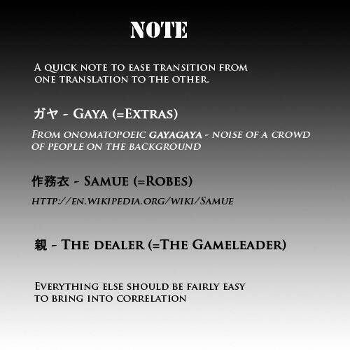 Liar Game Chapter 114 - 19