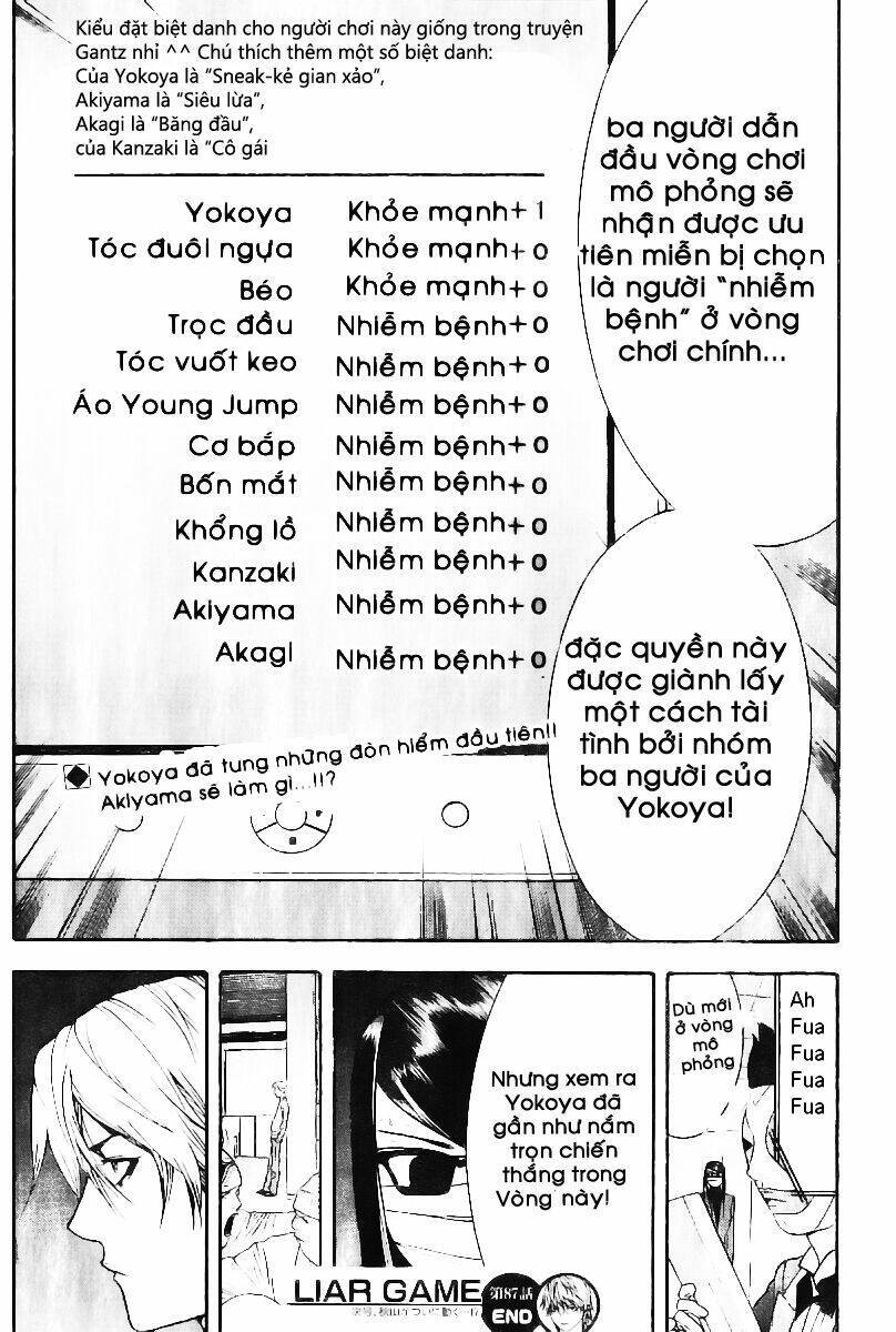 Liar Game Chapter 87 - 19