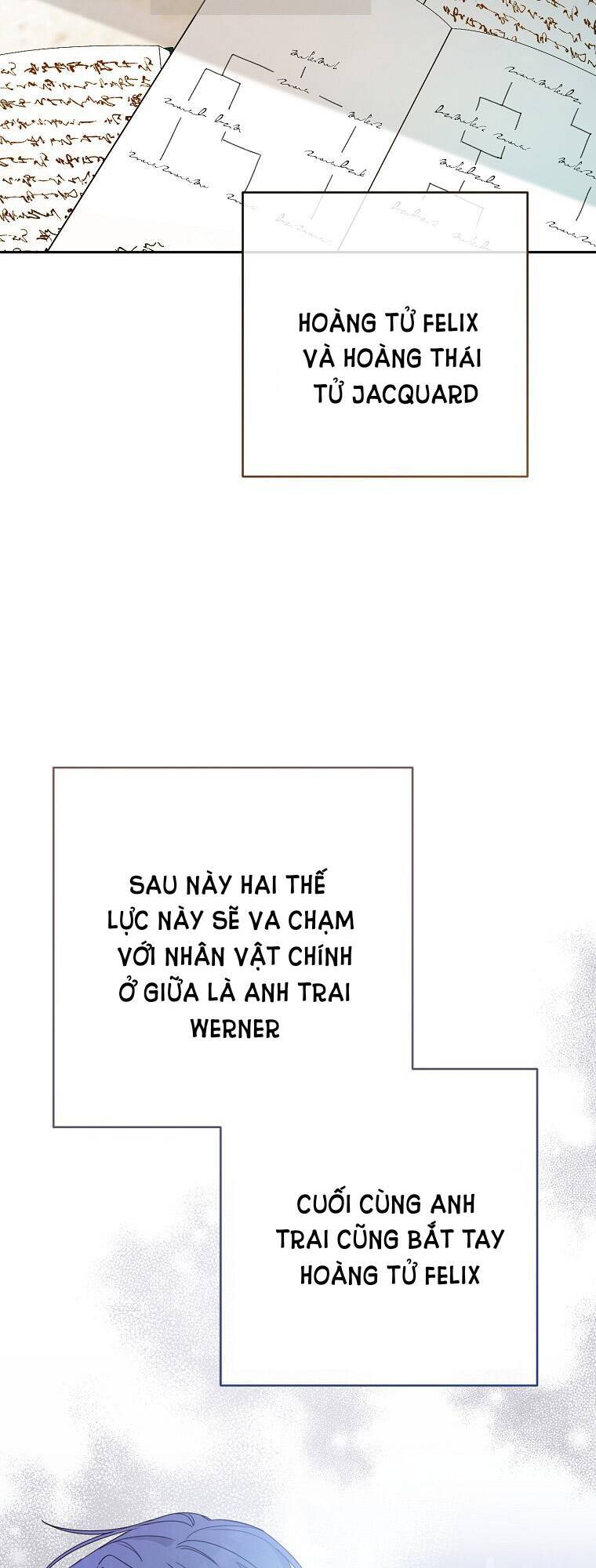 Tôi Đã Phạm Sai Lầm Rồi Chapter 12 - 48