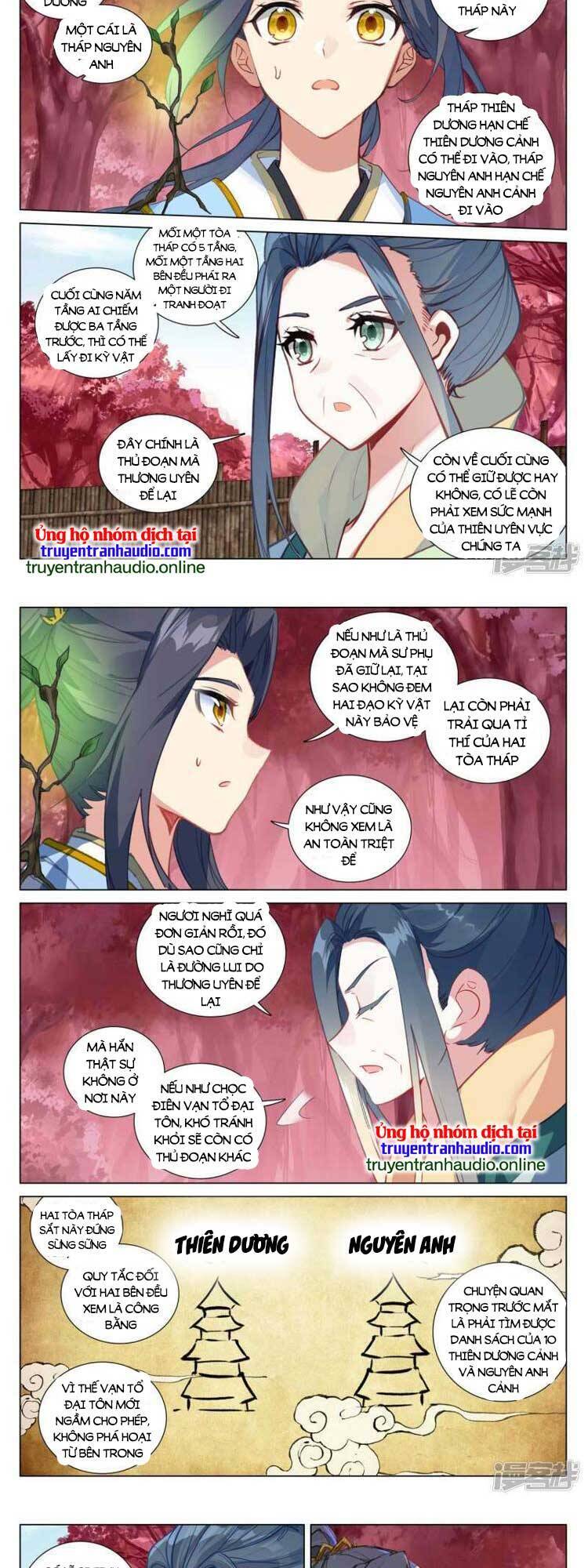 Nguyên Tôn Chapter 637 - 4