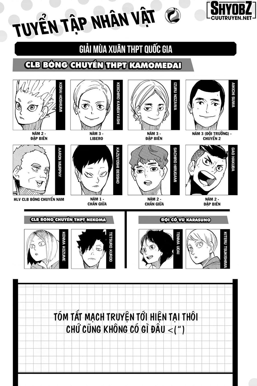 Haikyuu Chapter 366 - 5